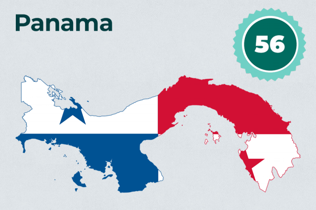 Panamá apoya el Documento de Montreux